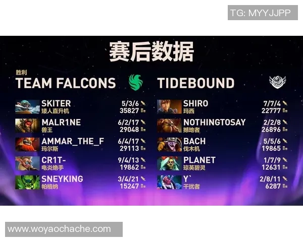 DOTA2节奏排行榜揭晓IG战队荣登第八名引发热议 DOTA2节奏排行榜揭晓IG战队荣登第八名引发热议